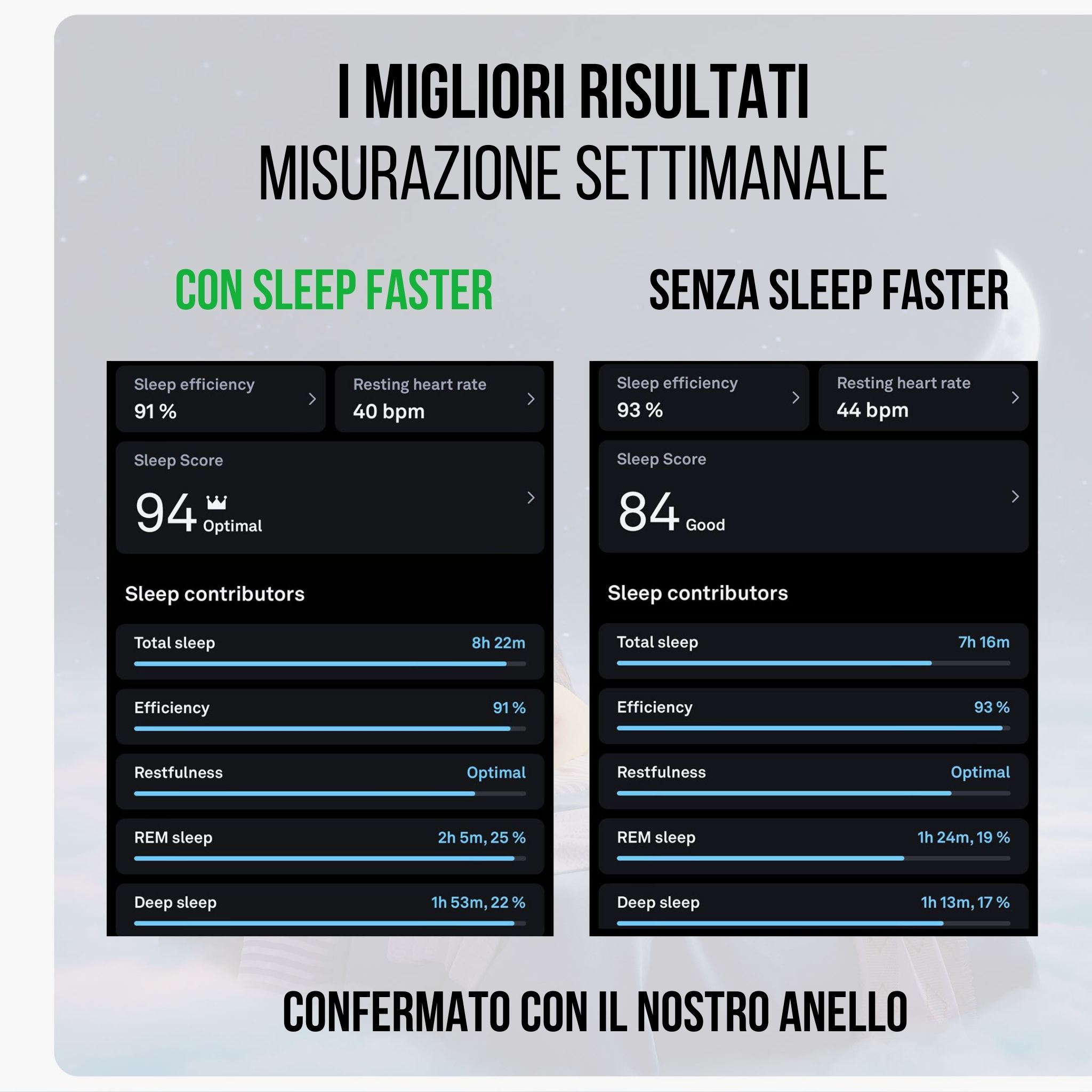 (Italština) (2)